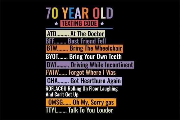 Funny 70th Birthday Graphics for T-Shirt Designs